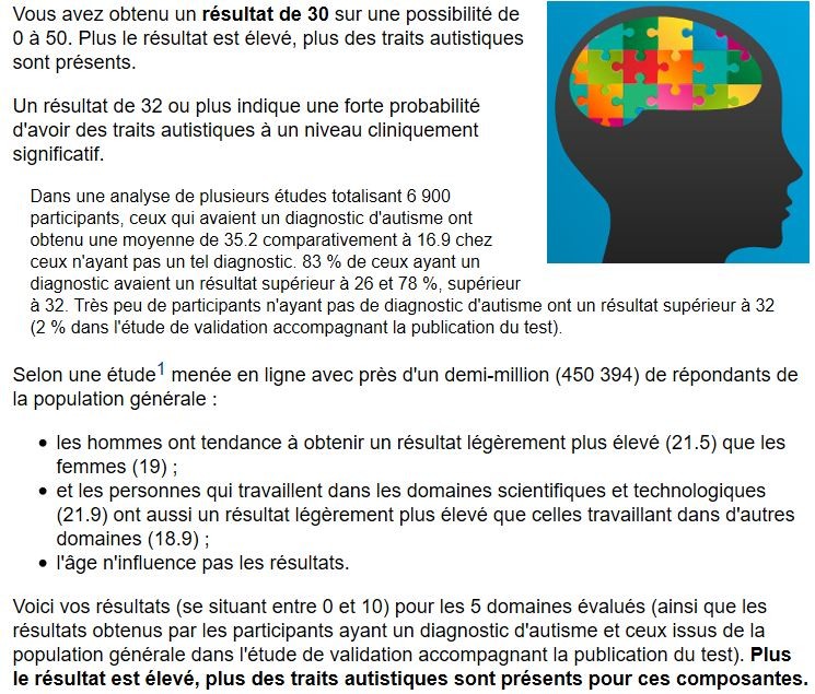 « Vous avez obtenu un résultat de 30 sur une possibilité de 0 à 50. Plus le résultat est élevé, plus des traits autistiques sont présents. Un résultat de 32 ou plus indique une forte probabilité d'avoir des traits autistiques à un niveau cliniquement significatif.